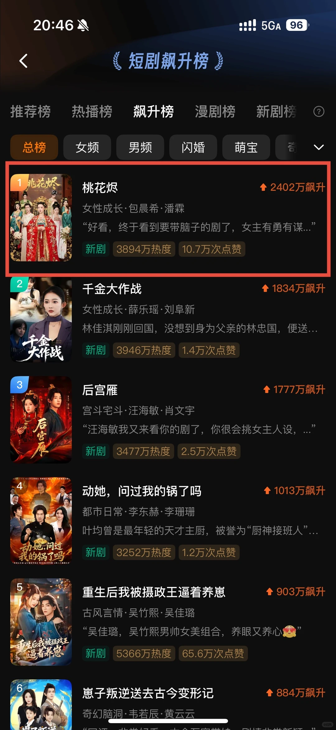 新入行短剧,不懂精品剧为什么不火