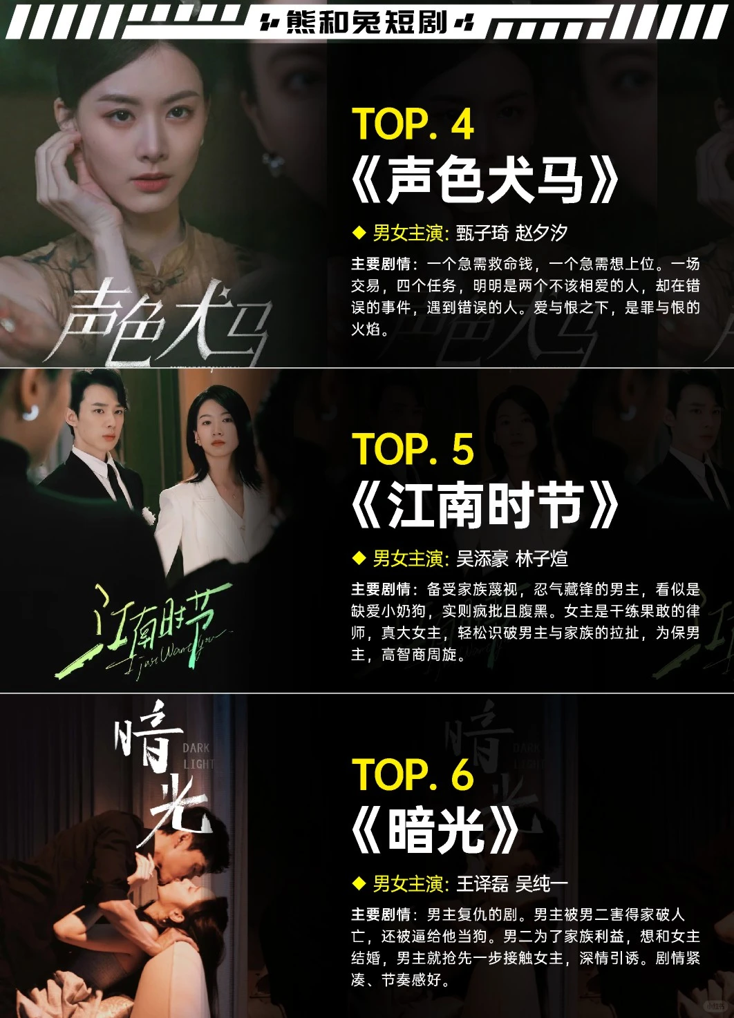 这么多精品剧，怎么它不火啊 🤣