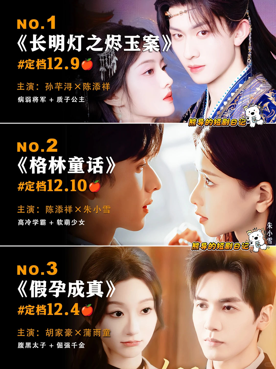 十二月未播先火🔥短剧推荐，期待住了