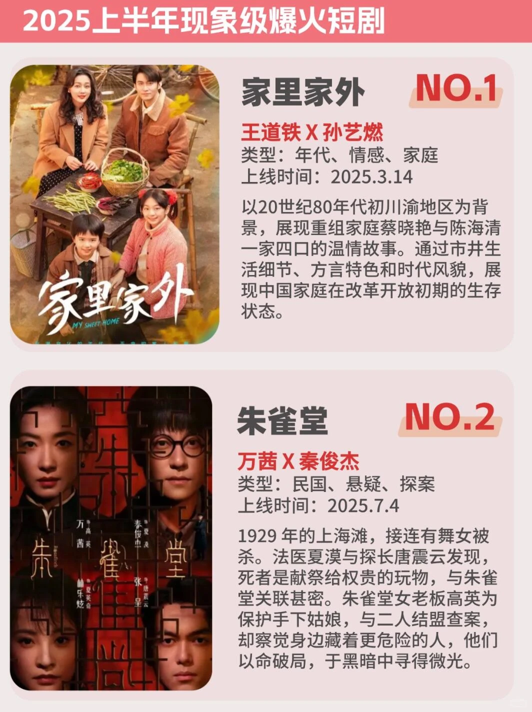 25年上半年短剧爆款合辑🔥