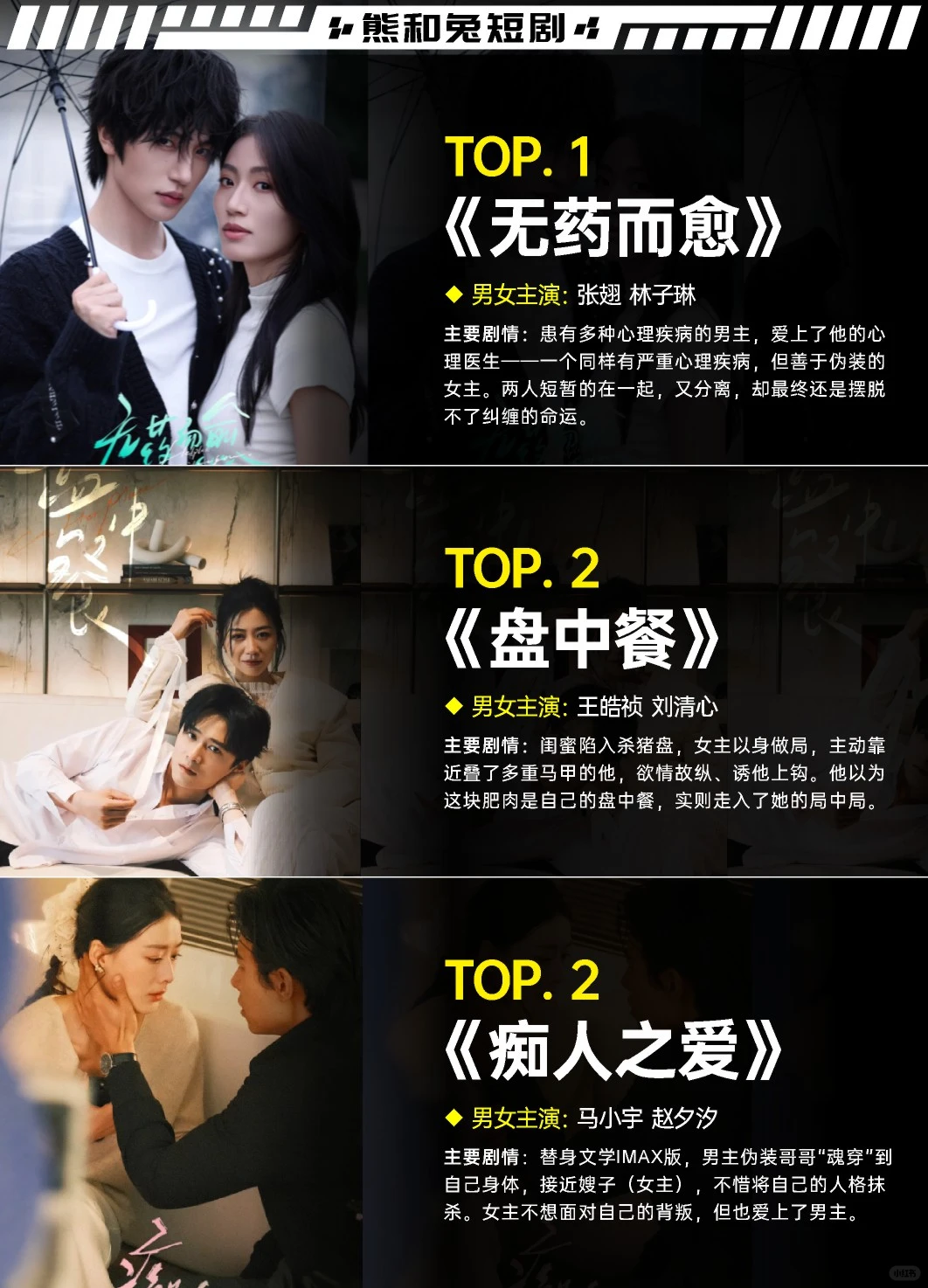 这么多精品剧，怎么它不火啊 🤣