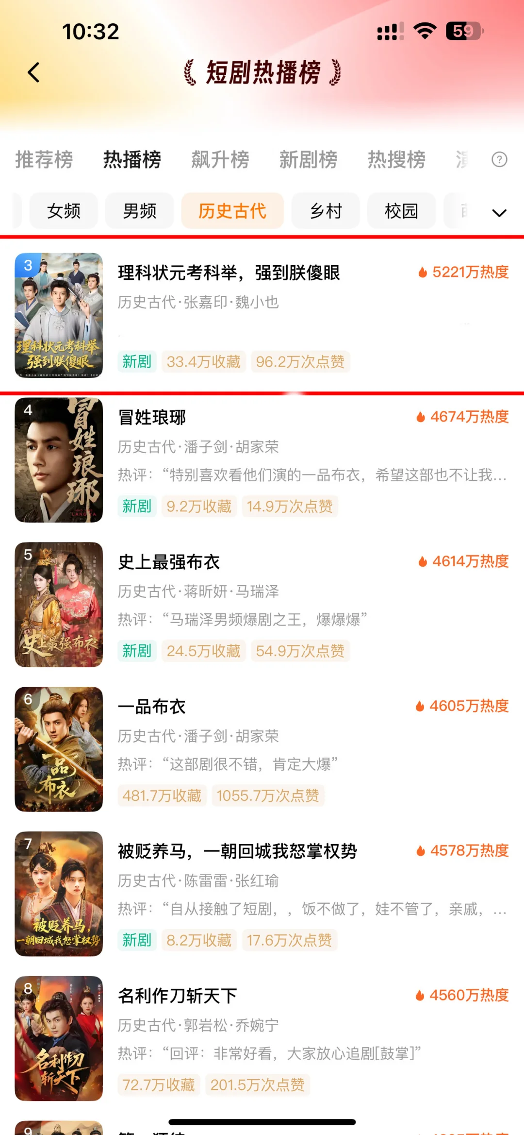 一天三个榜，有男频有女频，有现代有古装