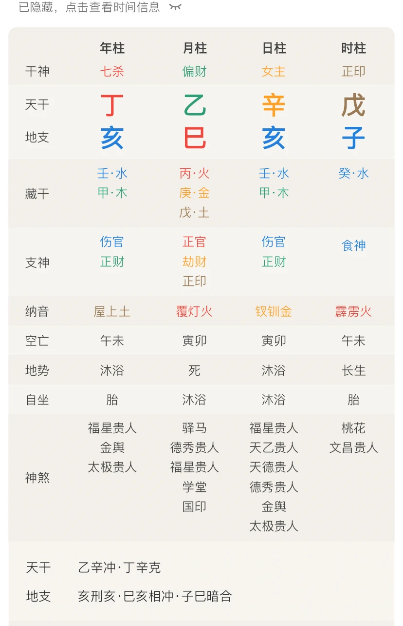 我的天啊，好厉害啊，太准了啊