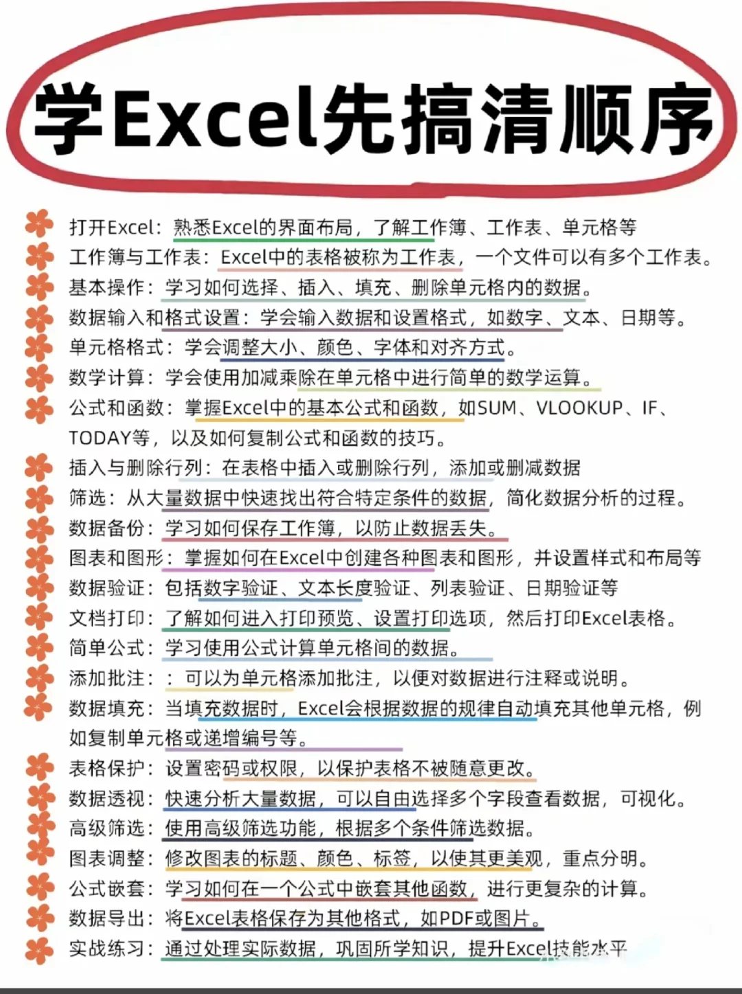 办公软件学什么?建议收藏