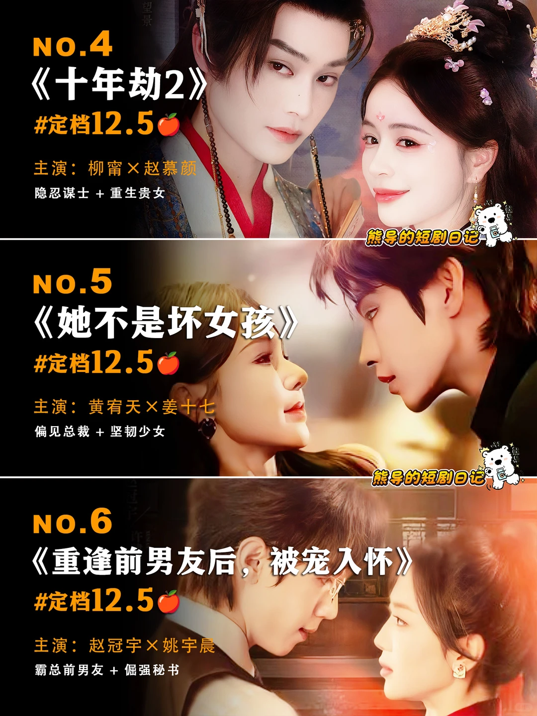 十二月未播先火🔥短剧推荐，期待住了