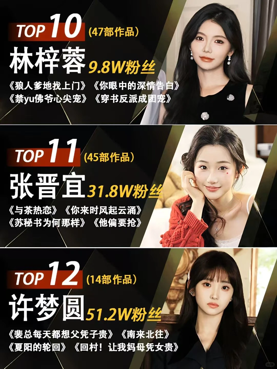 短剧TOP15女神，谁是你的NO.1🤩🤩
