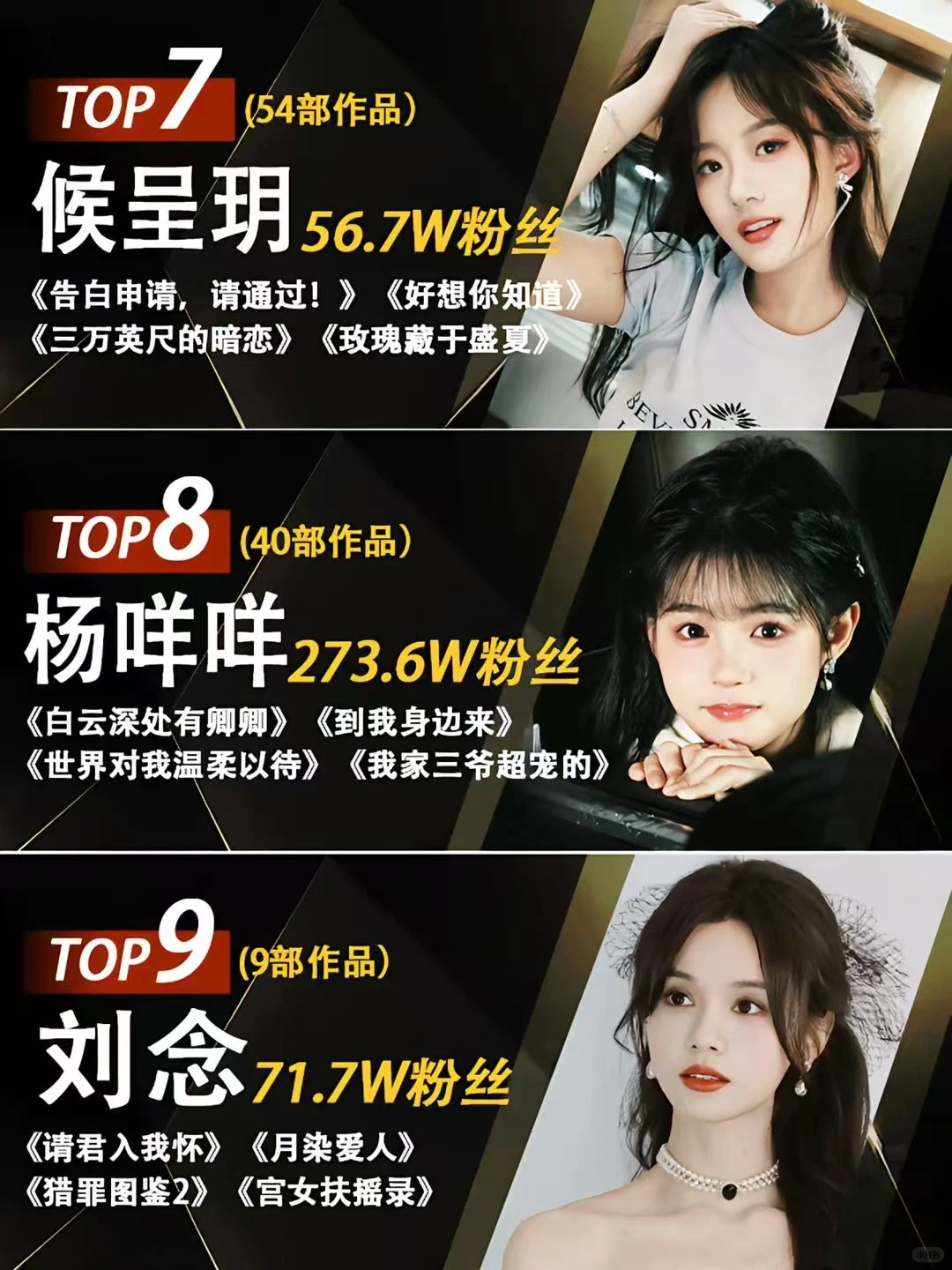 短剧TOP15女神，谁是你的NO.1🤩🤩