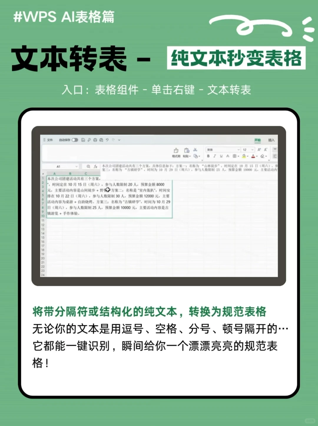 AI帮你完成数据处理！职场小白年终总结神器