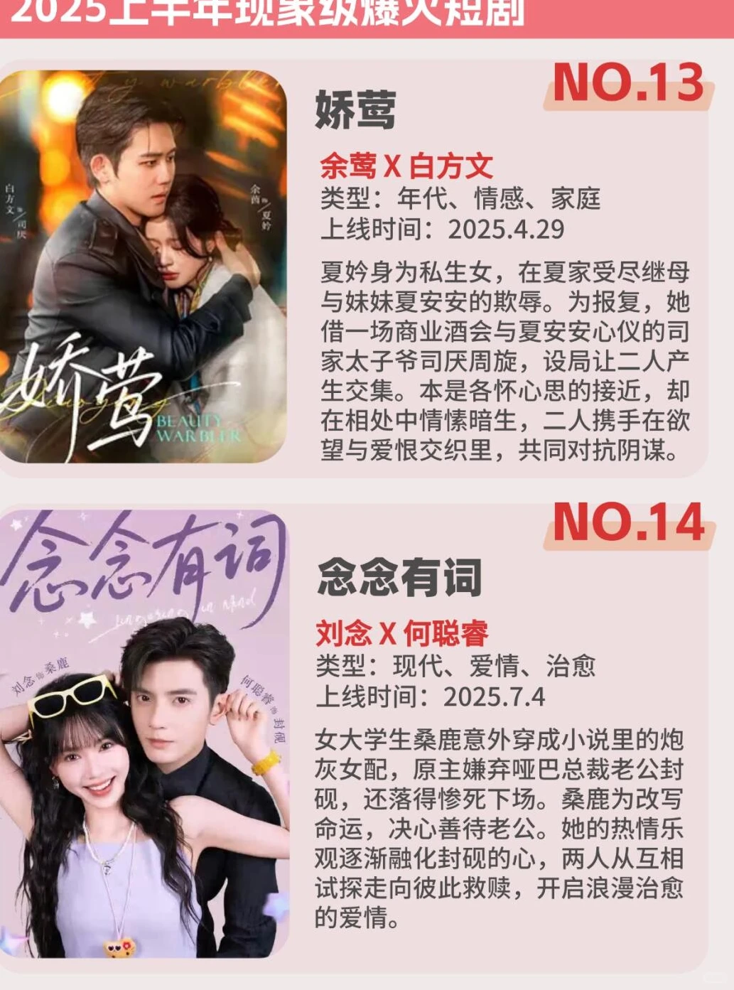 25年上半年短剧爆款合辑🔥