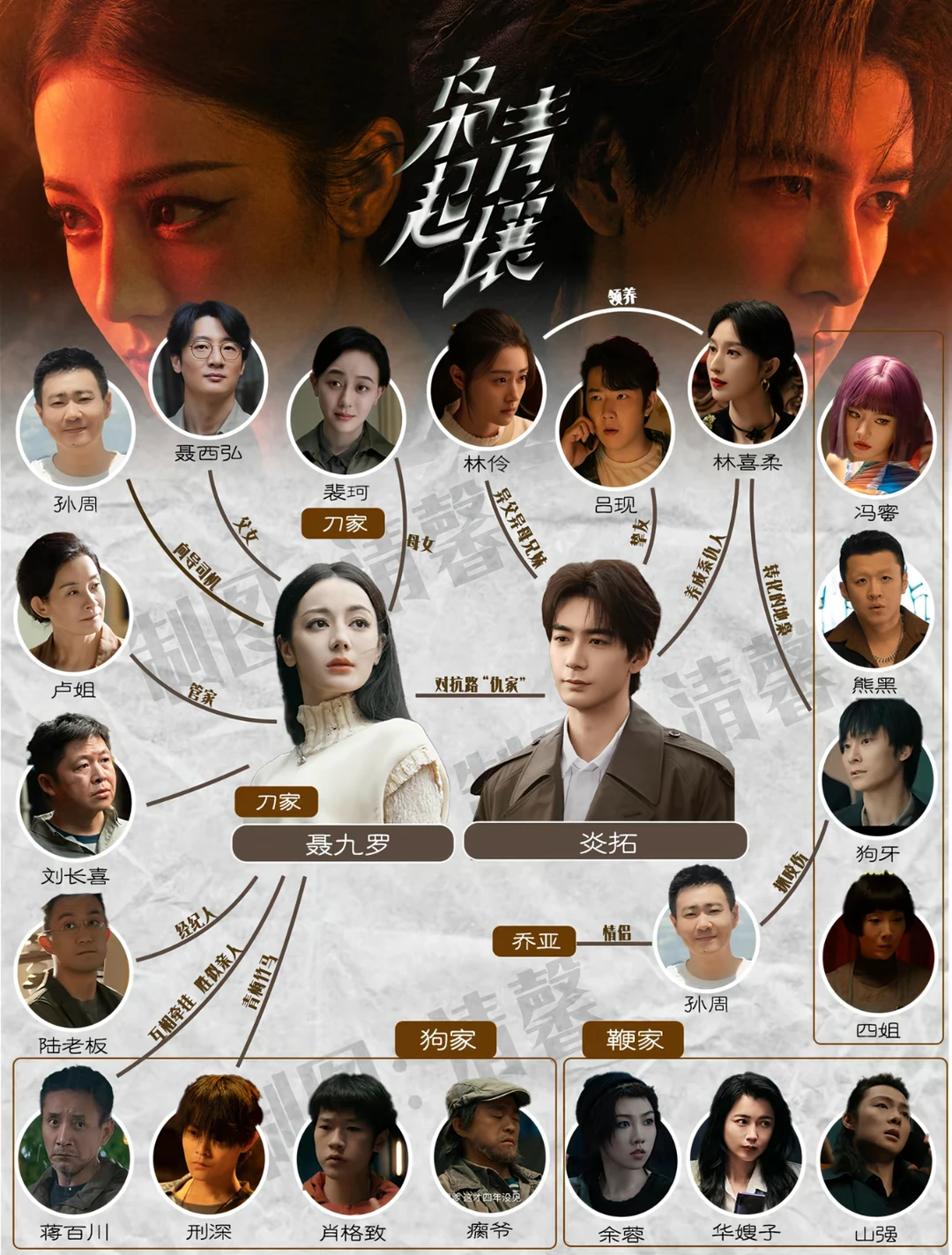 谁还没冲《枭起青壤》!