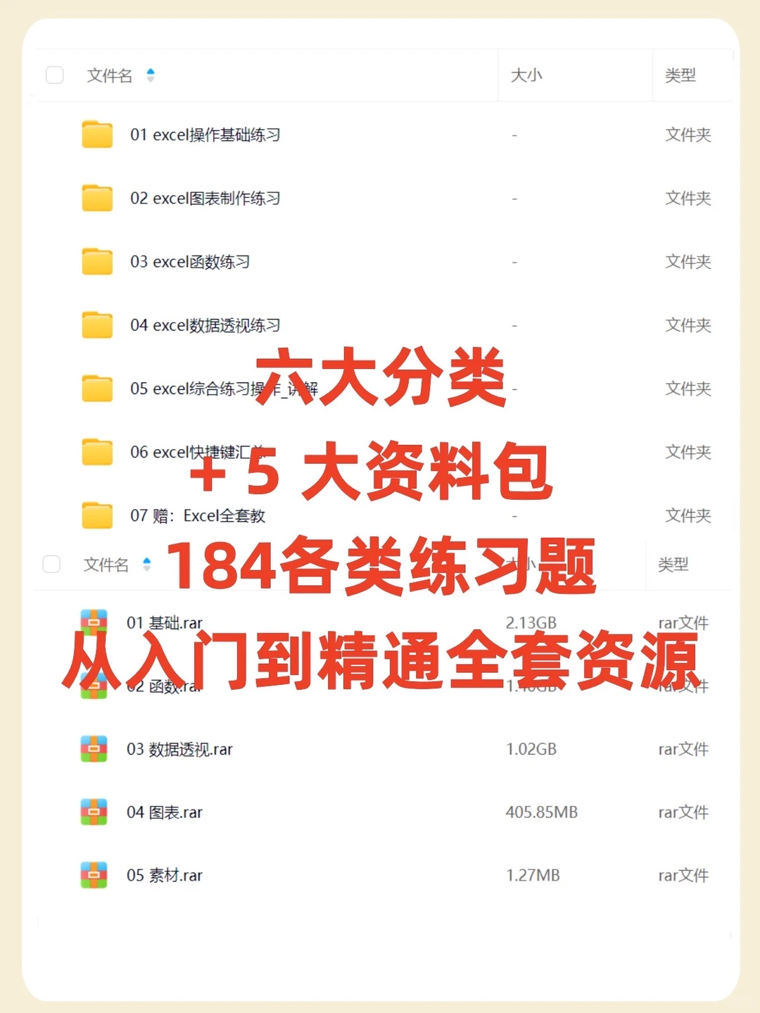 零基础学习 电脑办公 新手入门