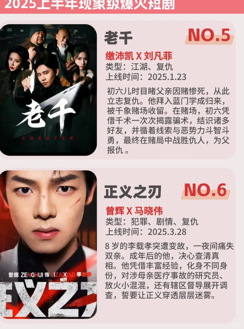 25年上半年短剧爆款合辑🔥