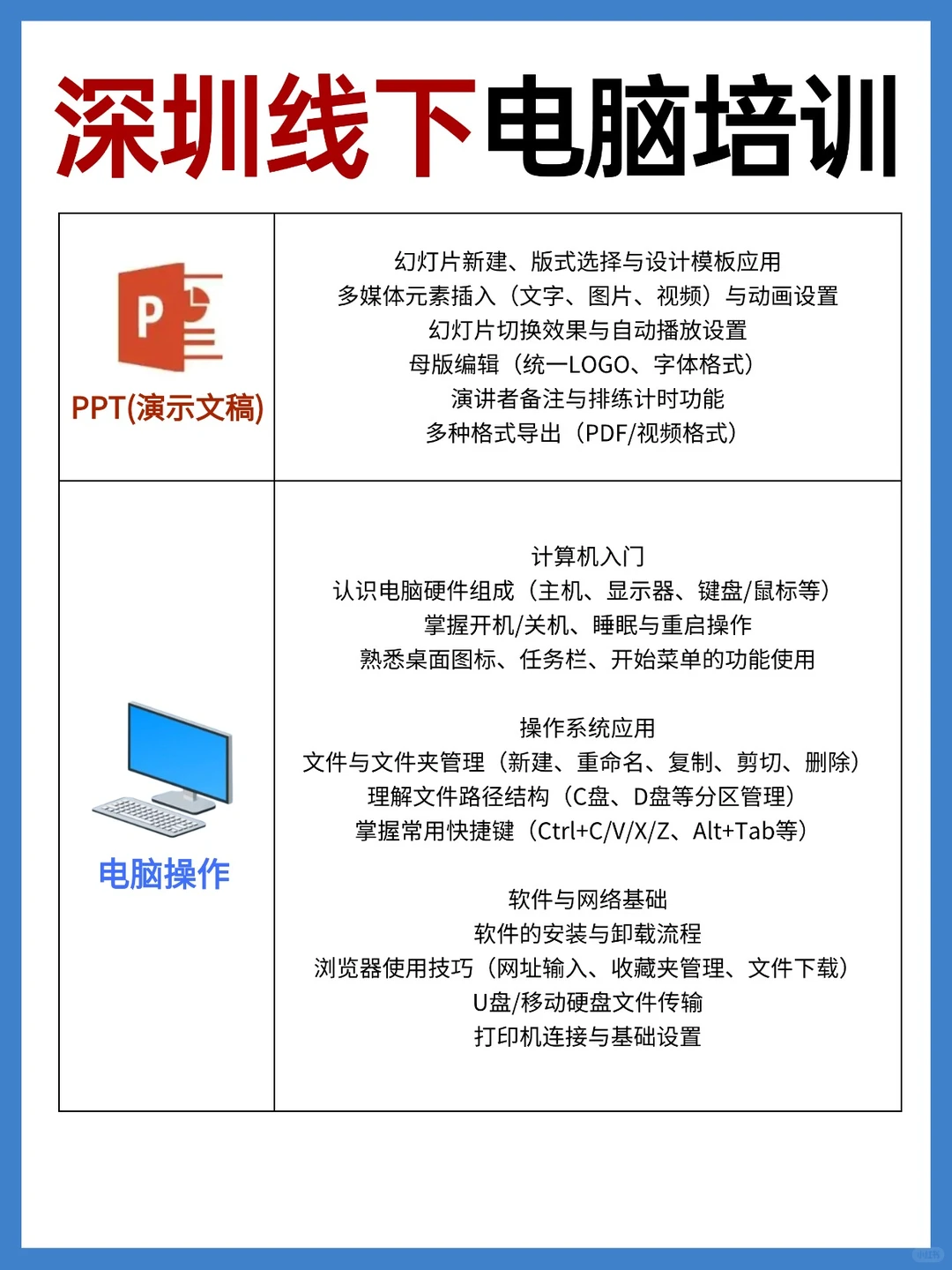 终于被我找到在深圳线下学文员电脑培训🔋