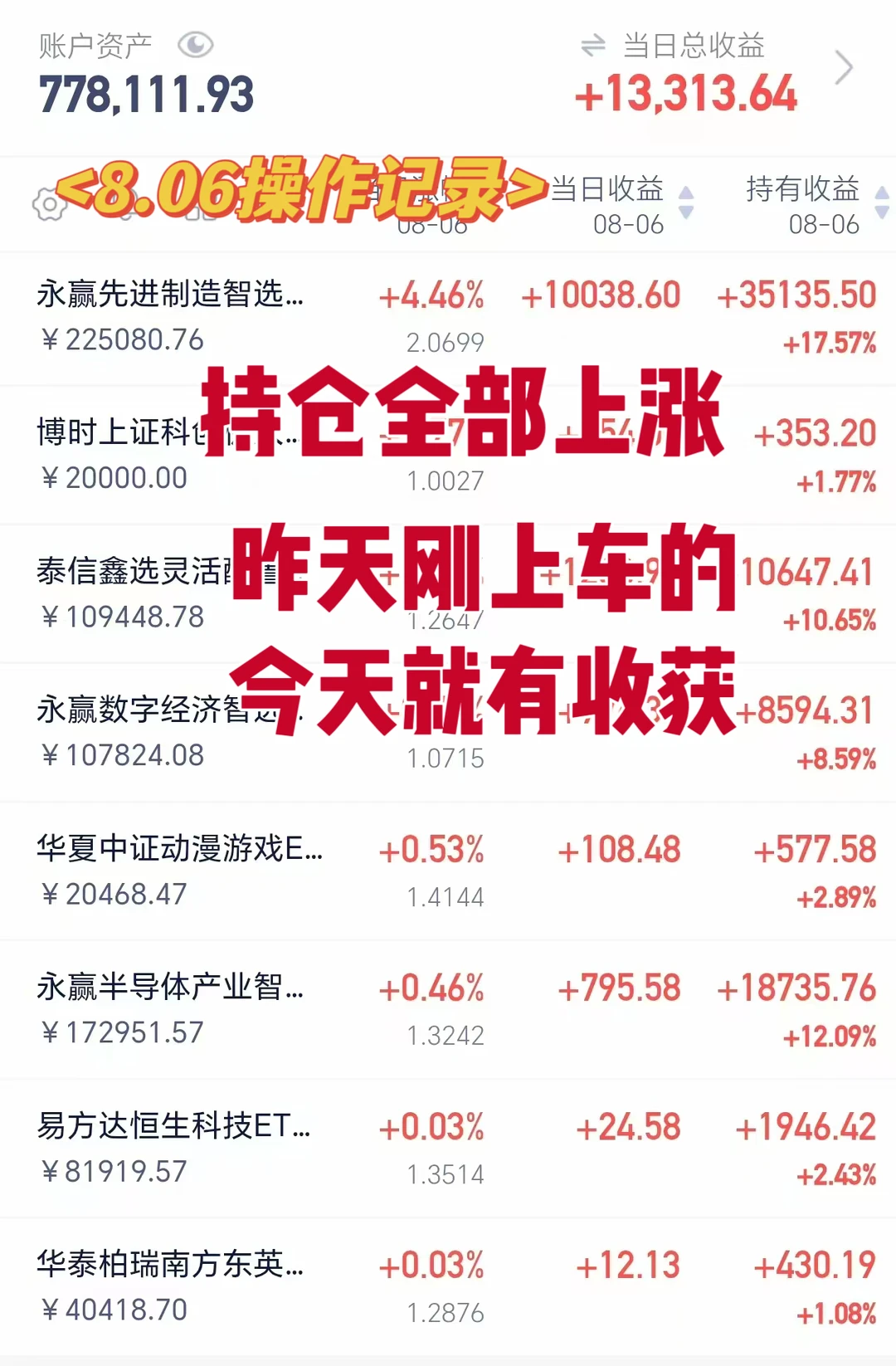 昨天上车的今天有收获！持仓全部上涨！