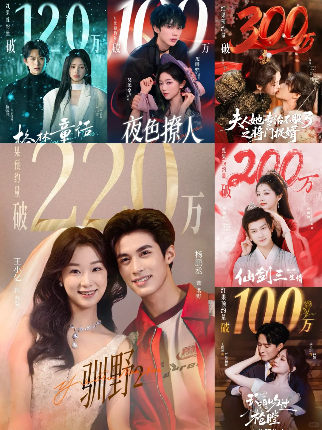 25部百万预约待播剧,你最爱哪一部?