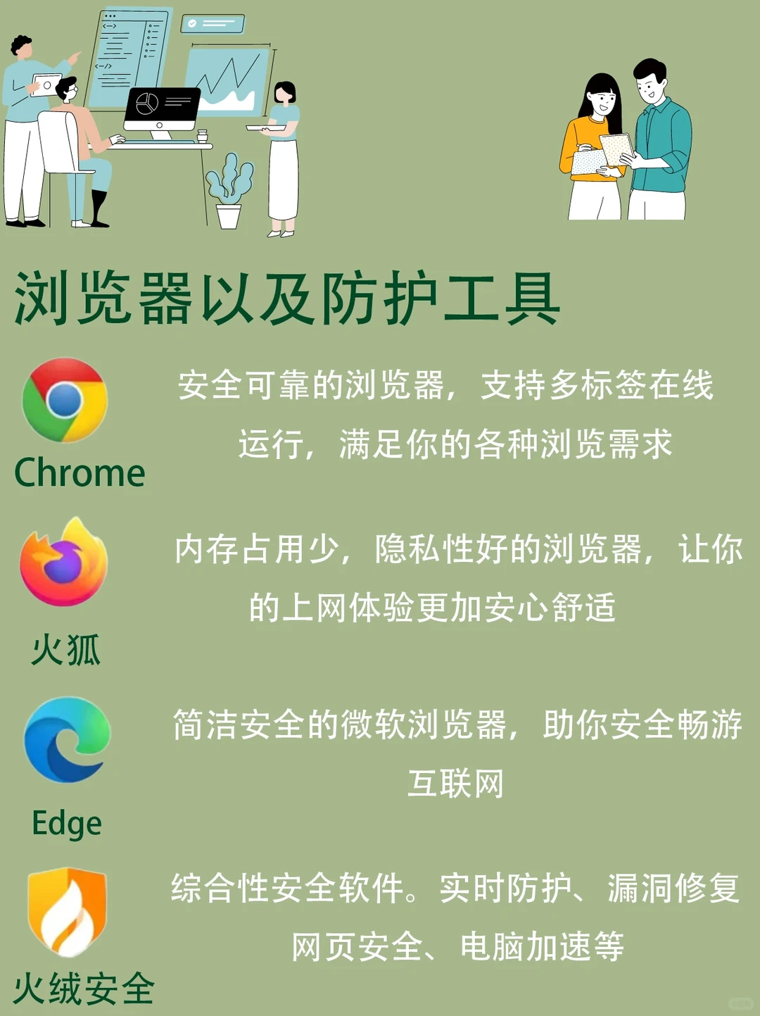 效率不高的小伙伴请疯狂使用这些软件✨