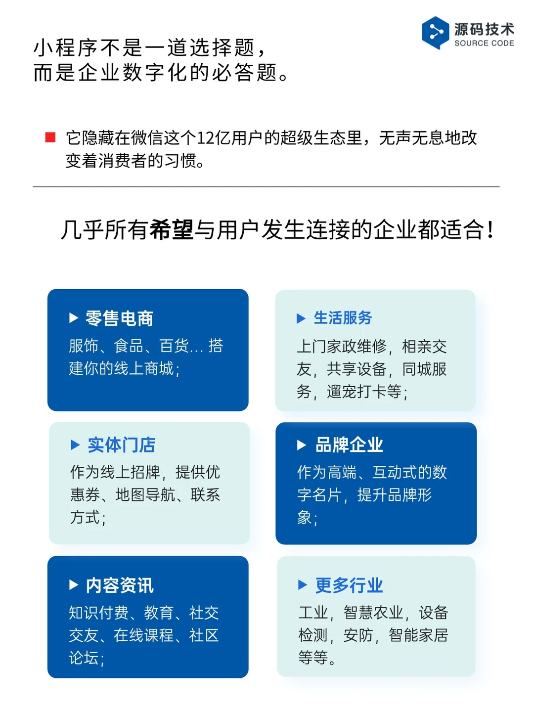 小程序有必要做吗