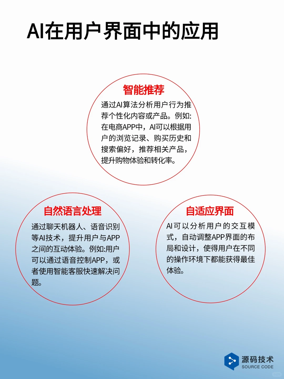 APP小程序有必要加上AI智能吗