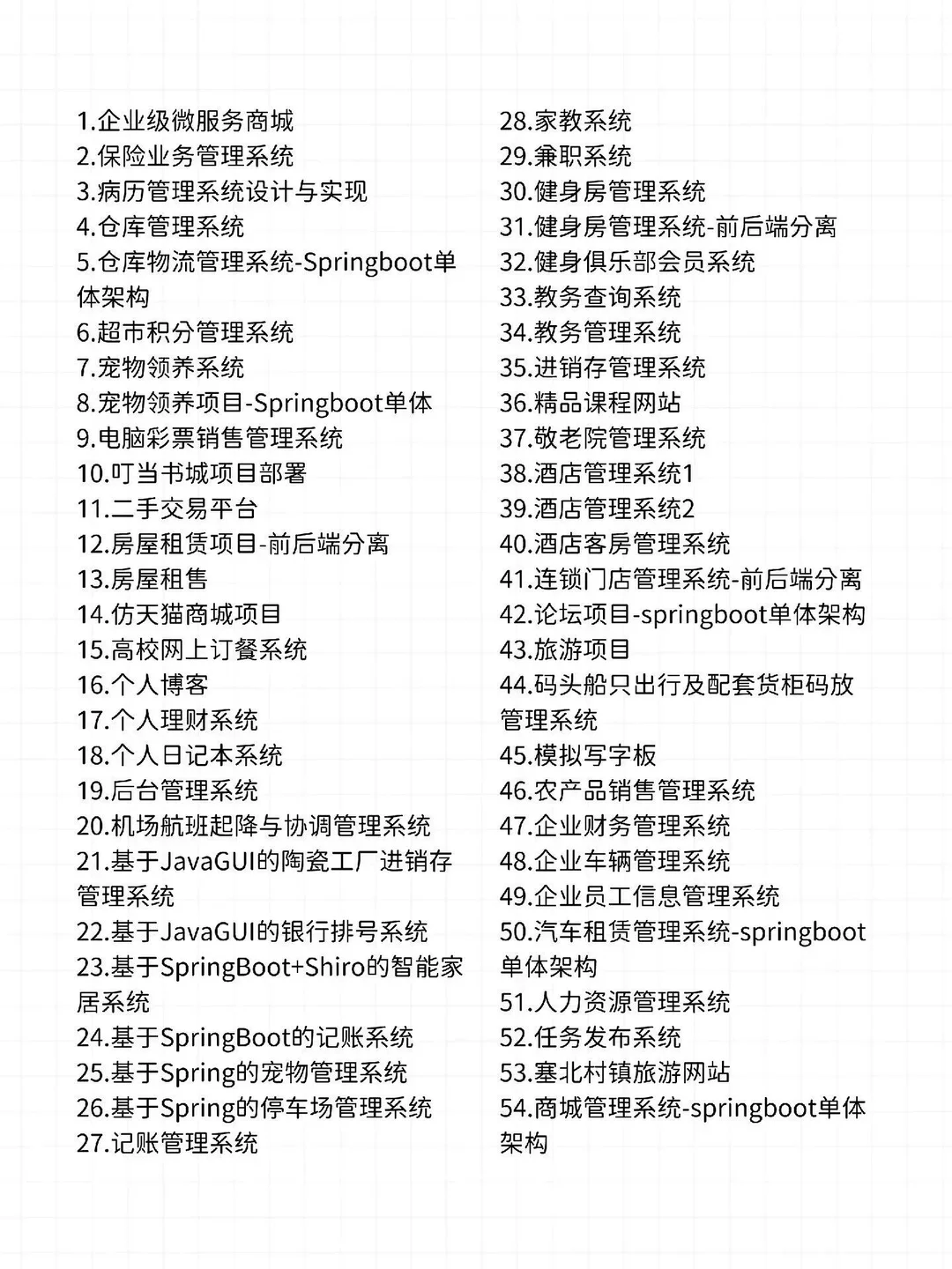 Java毕设项目 源码分享