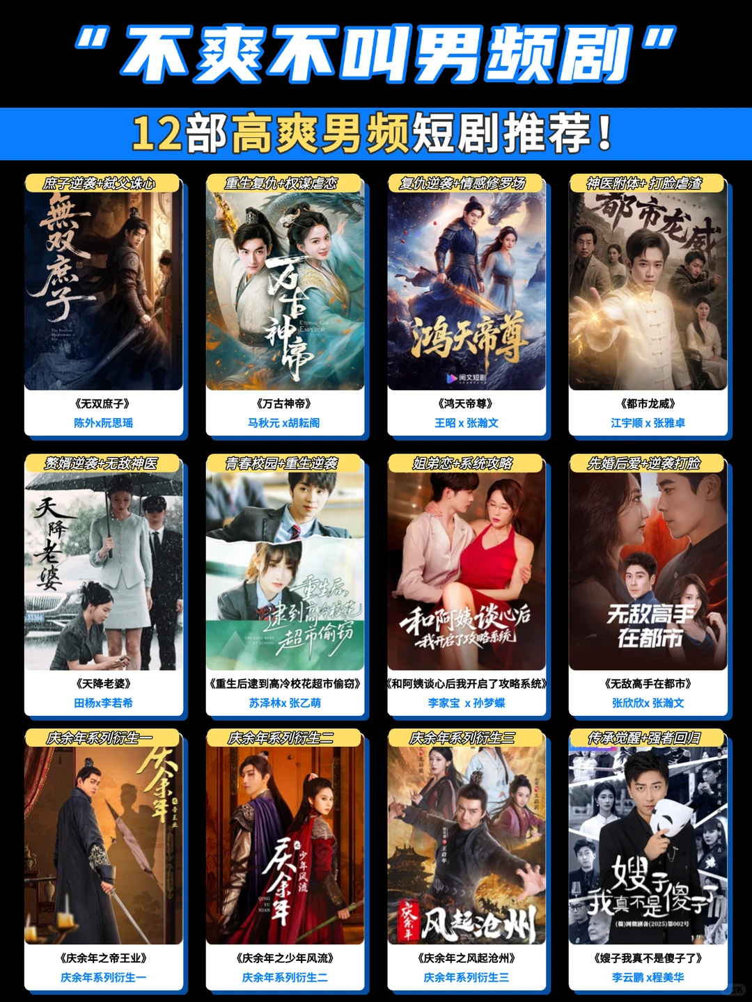 不爽不叫男频剧!12部高爽男频短剧推荐!