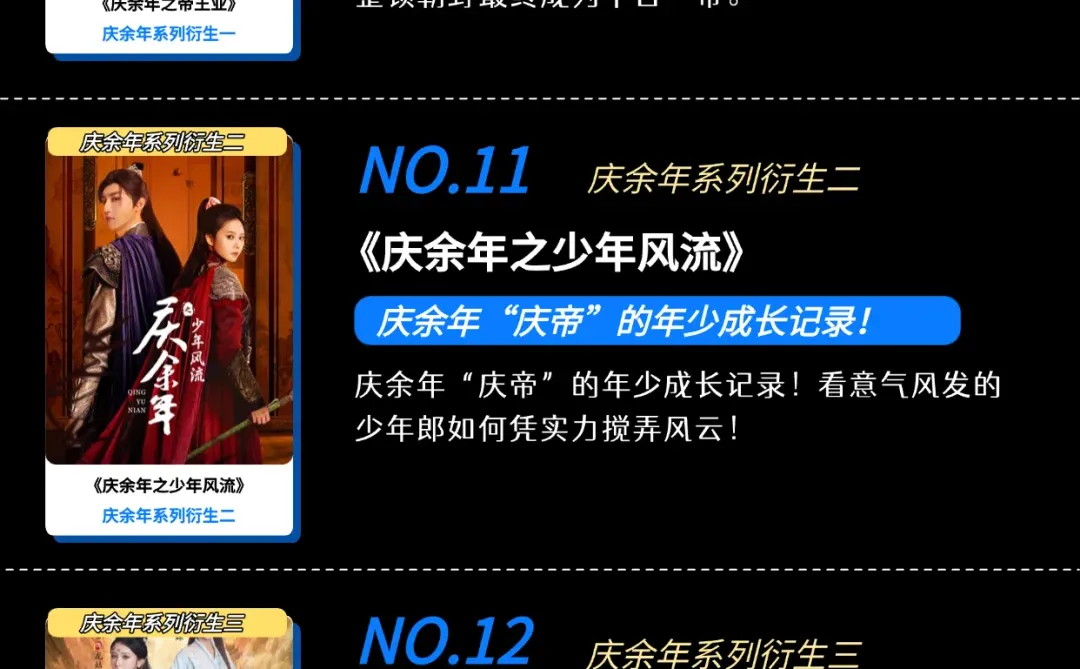 不爽不叫男频剧!12部高爽男频短剧推荐!