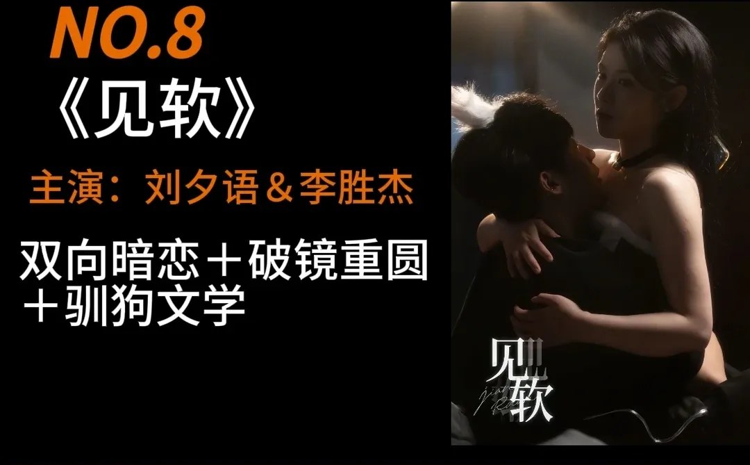 近期短剧上新必看推荐🔥🔥🔥