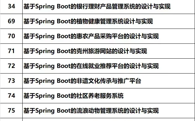 拿走直接用🔥Java web计算机实战项目