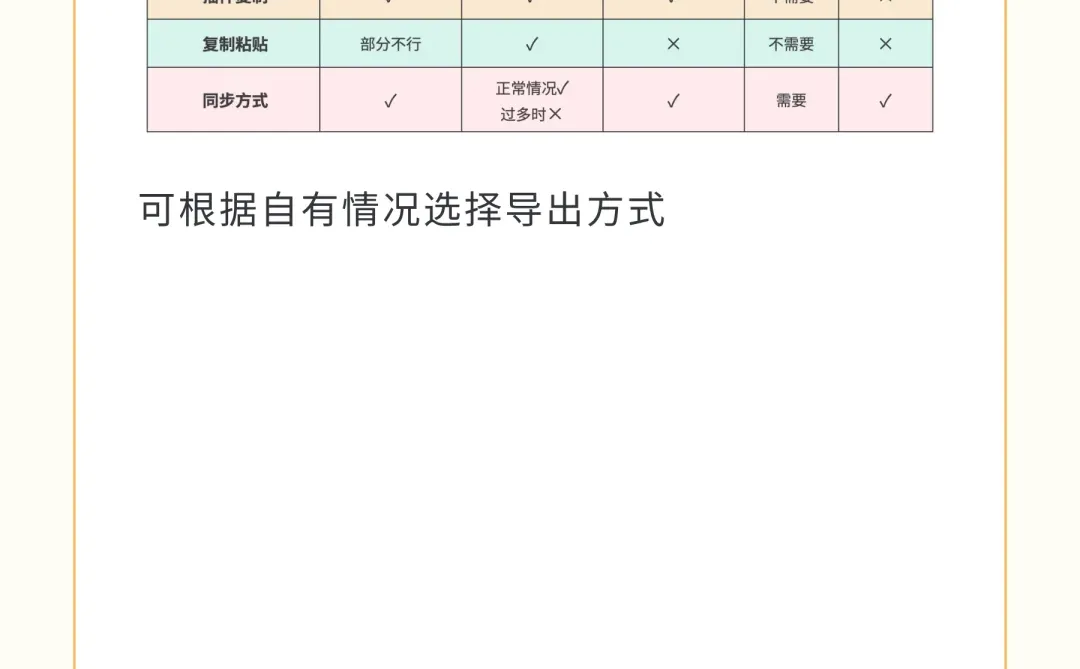 快问快答｜秀米插件怎么用