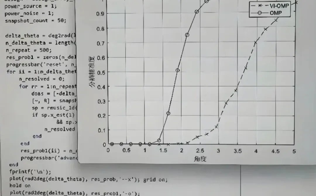 复现!复现成功啦!