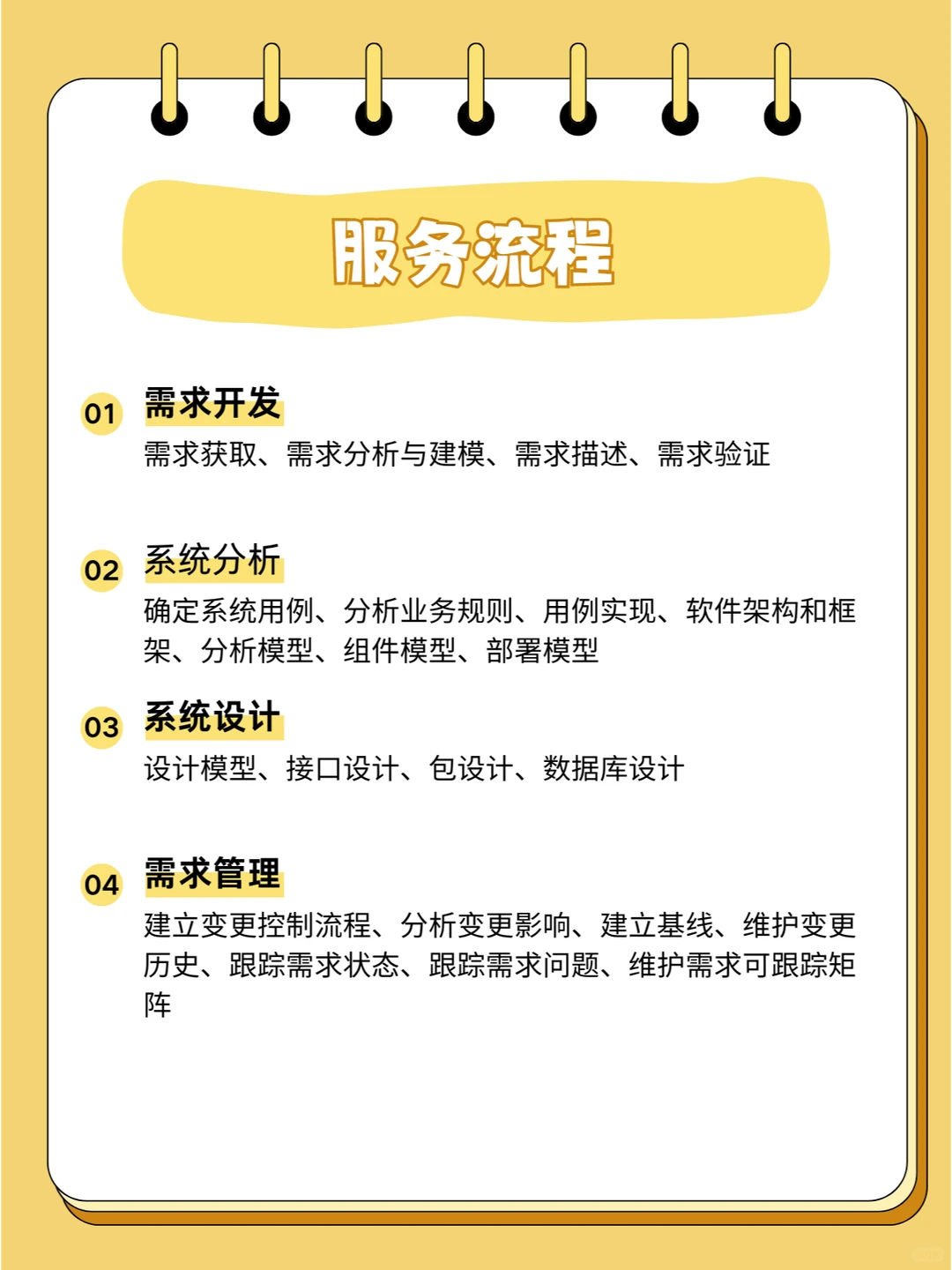企业信息化咨询——服务介绍