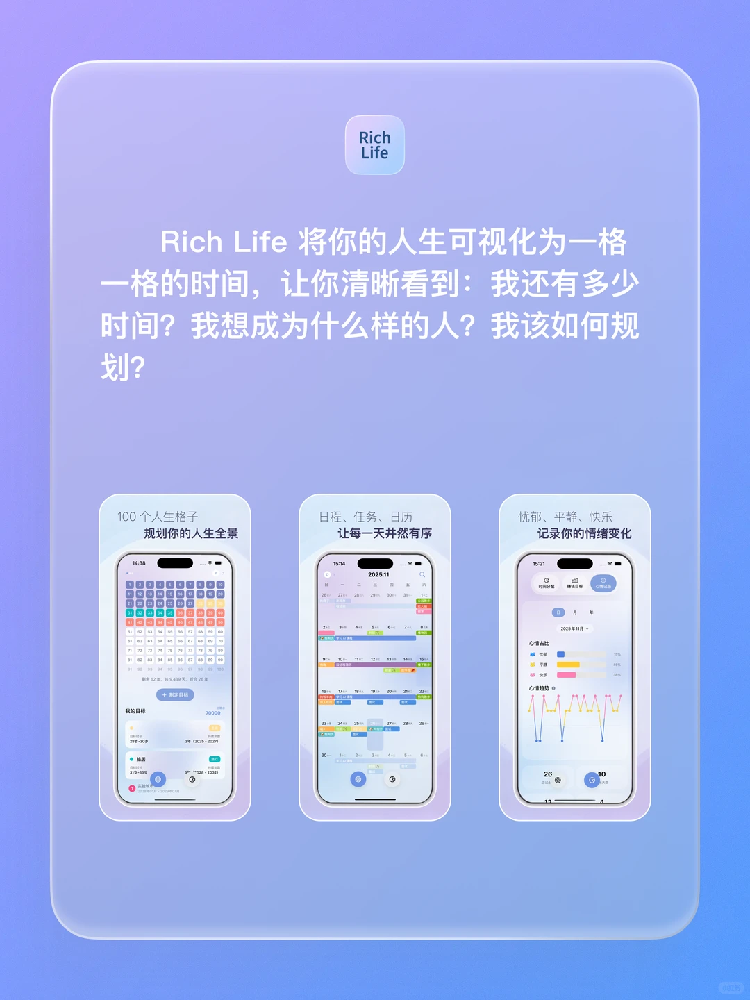 iOS 限免 - 人生时间可视化