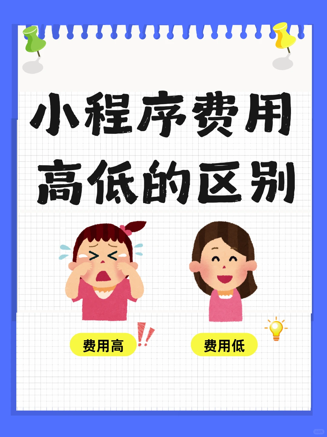 小程序费用高低到底差在哪里