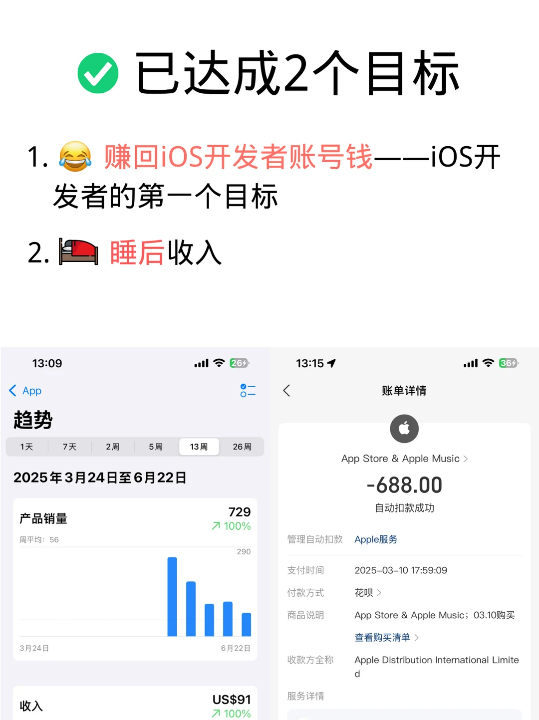 原来真没那么难