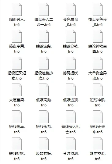 【📈技术派防坑指南|这些公式才靠谱!】