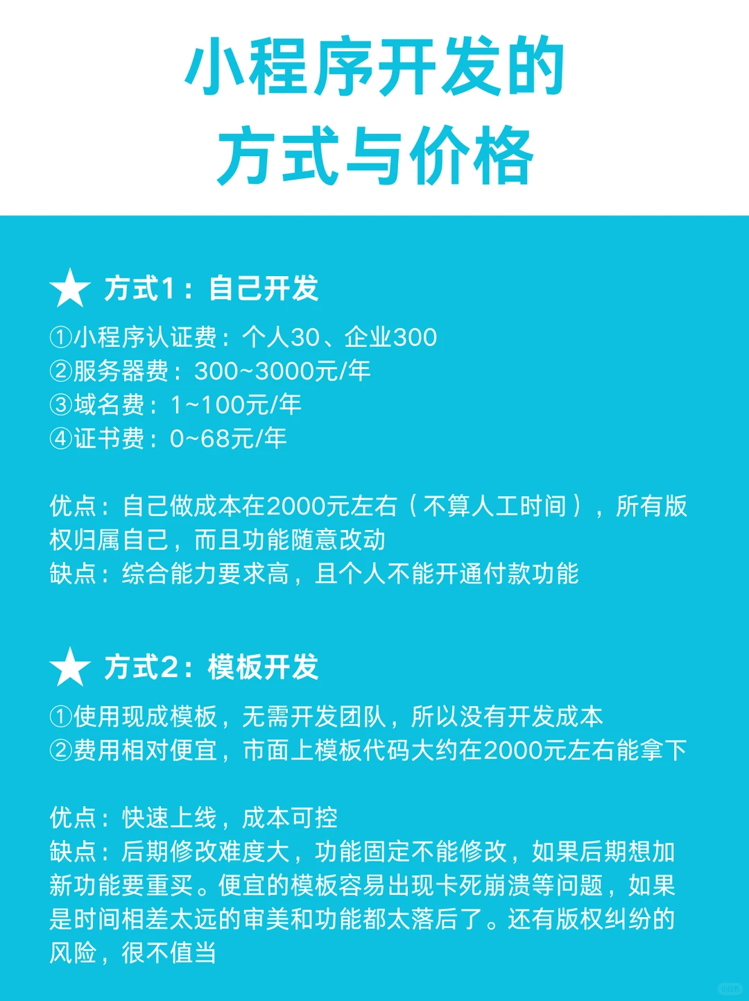 2025年小程序定制开发费用小程序制作价格