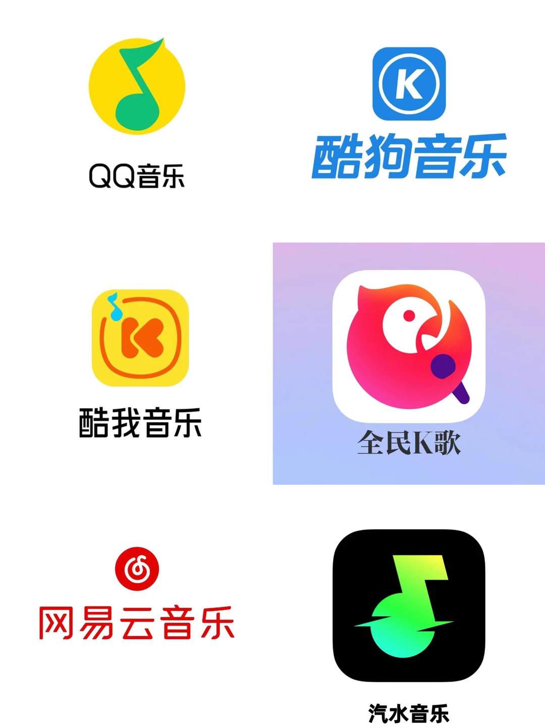 🔥分享内陆几大极具商业价值的音乐软件