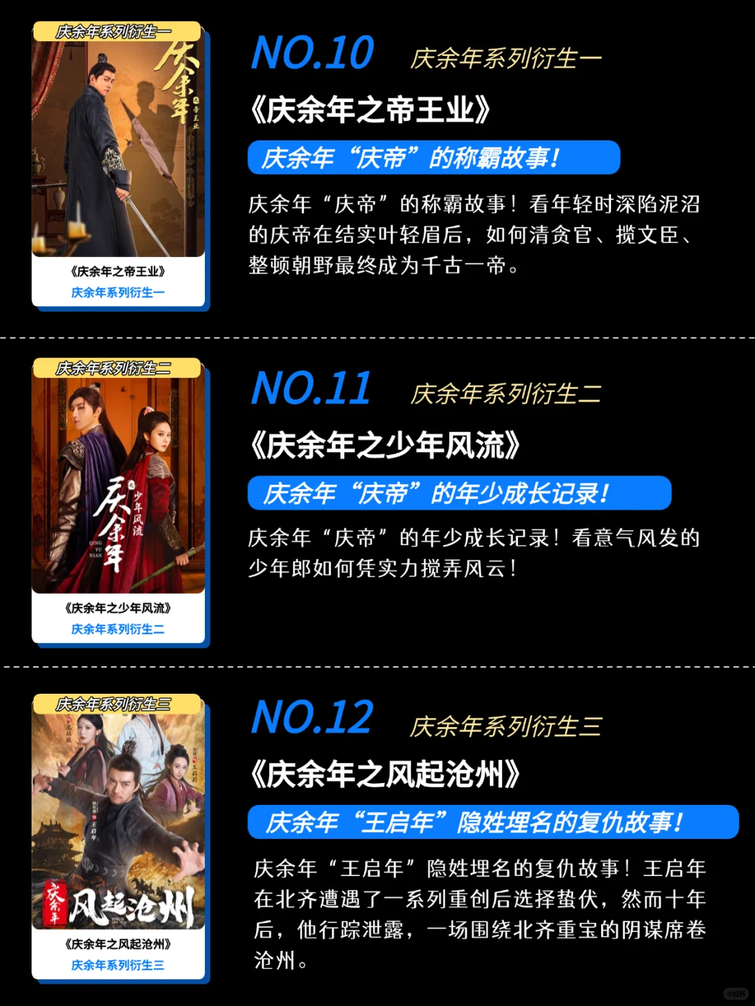 不爽不叫男频剧!12部高爽男频短剧推荐!