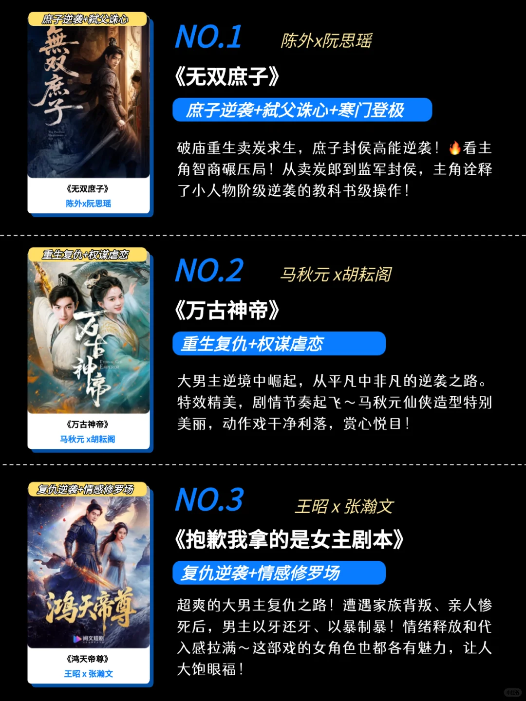 不爽不叫男频剧!12部高爽男频短剧推荐!