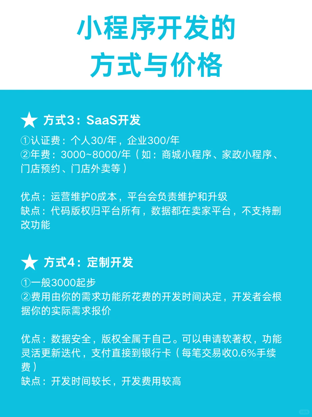 2025年小程序定制开发费用小程序制作价格