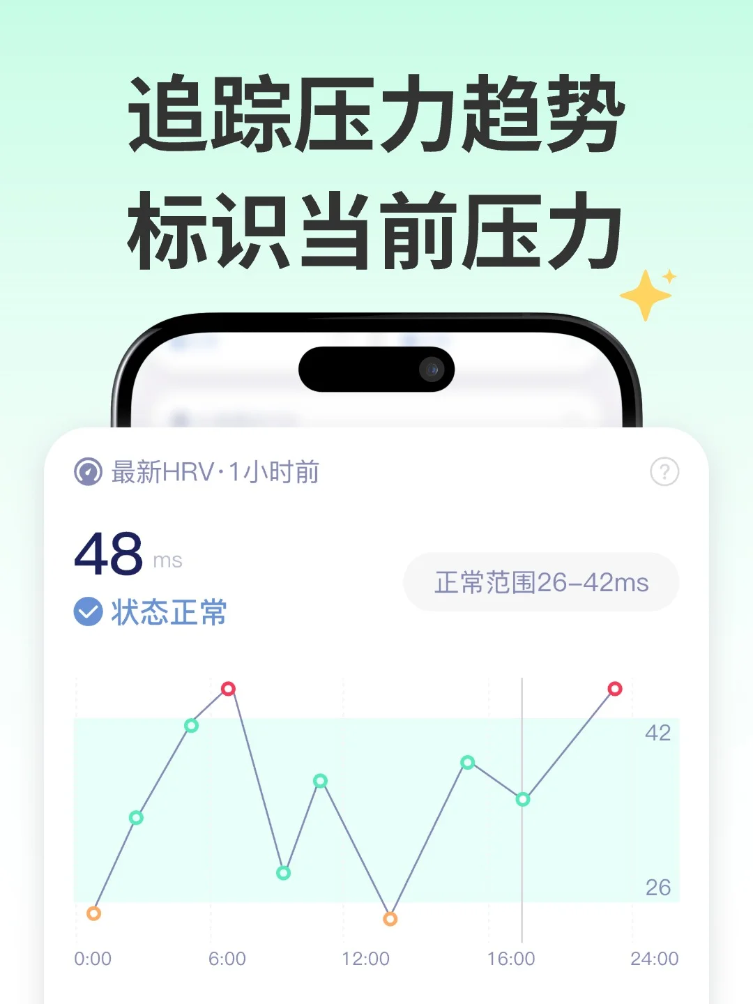 🔥 首版内测,0元抢先用