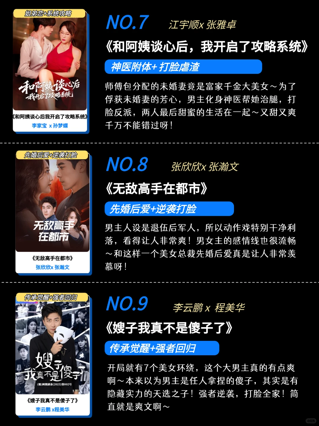 不爽不叫男频剧!12部高爽男频短剧推荐!