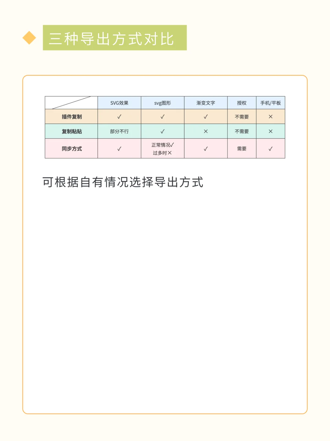 快问快答｜秀米插件怎么用