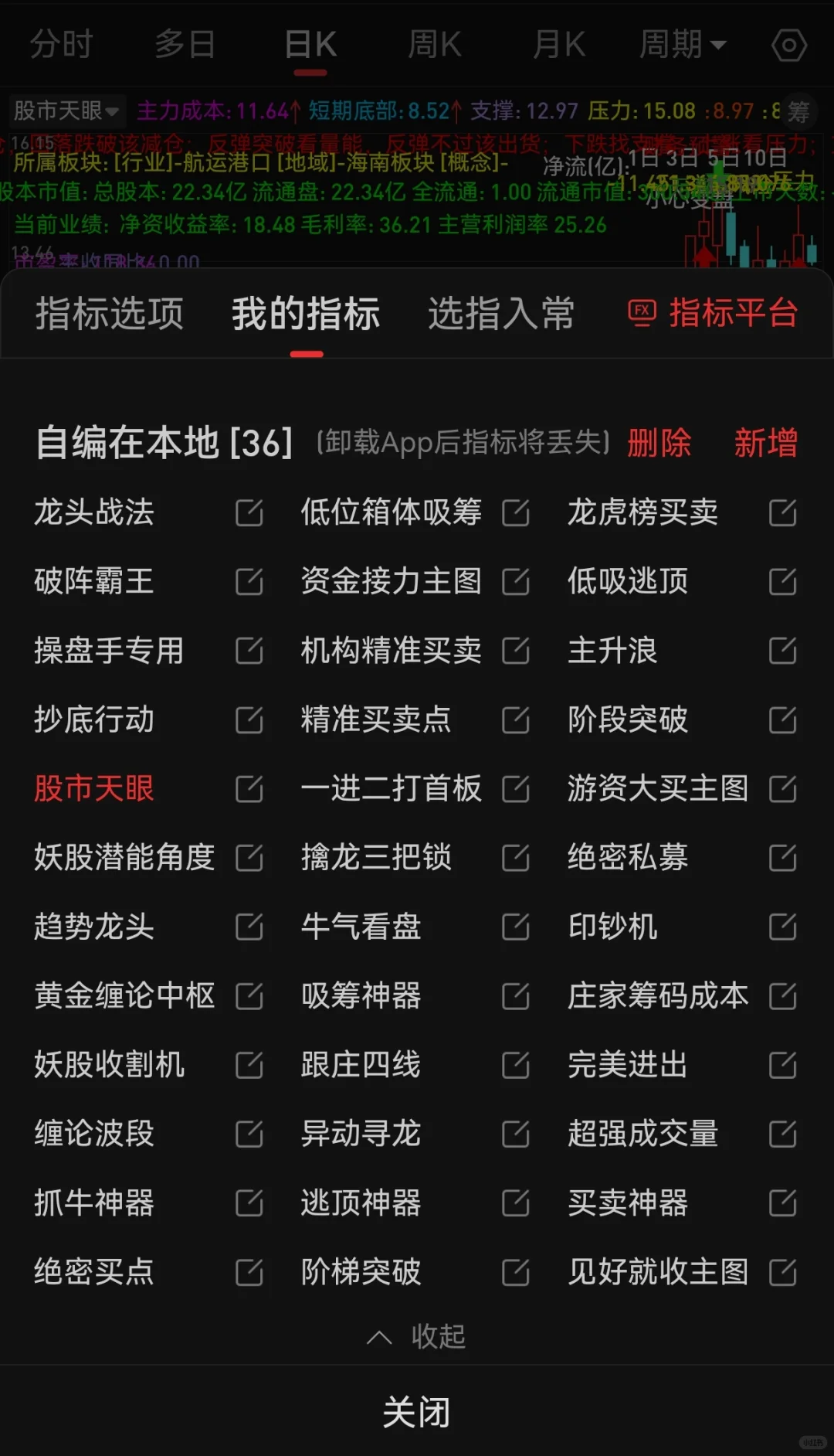 通某信指标合集，无偿分享！