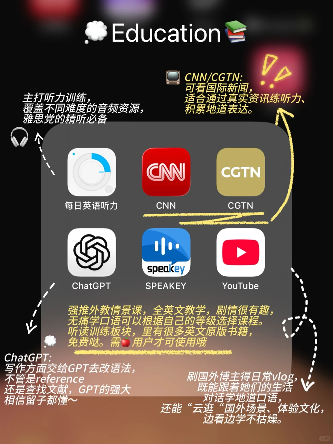 📚 英语学习党集合!这波APP戒掉无效努力