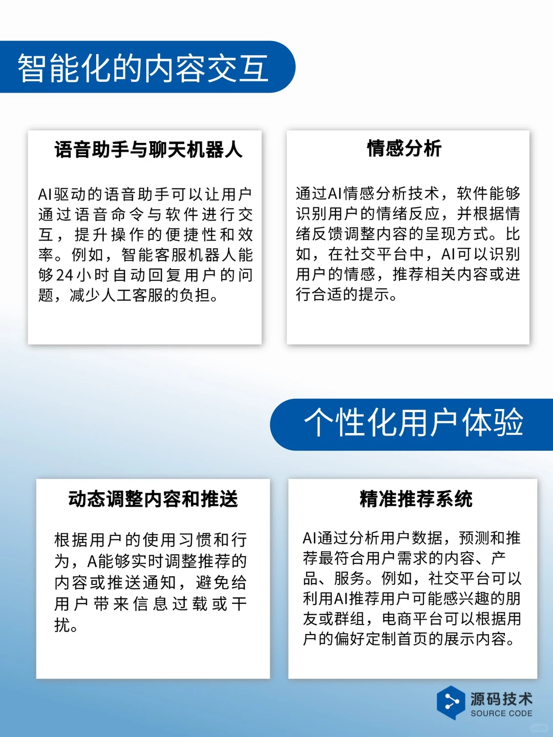 APP小程序有必要加上AI智能吗