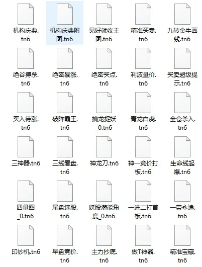【📈技术派防坑指南|这些公式才靠谱!】