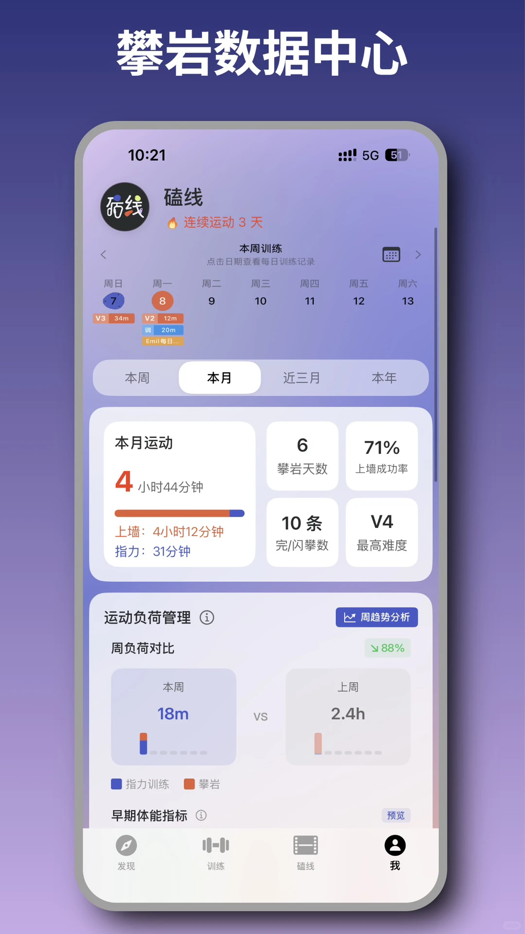 我们见证了攀岩圈最浪漫的一周
