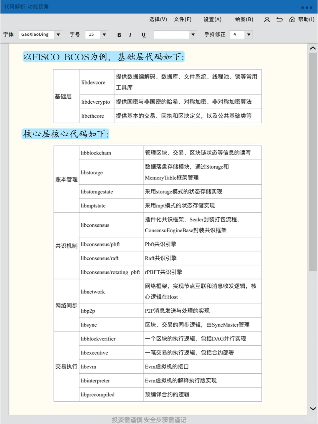 区块链小知识 第64期：代码解析-功能视角