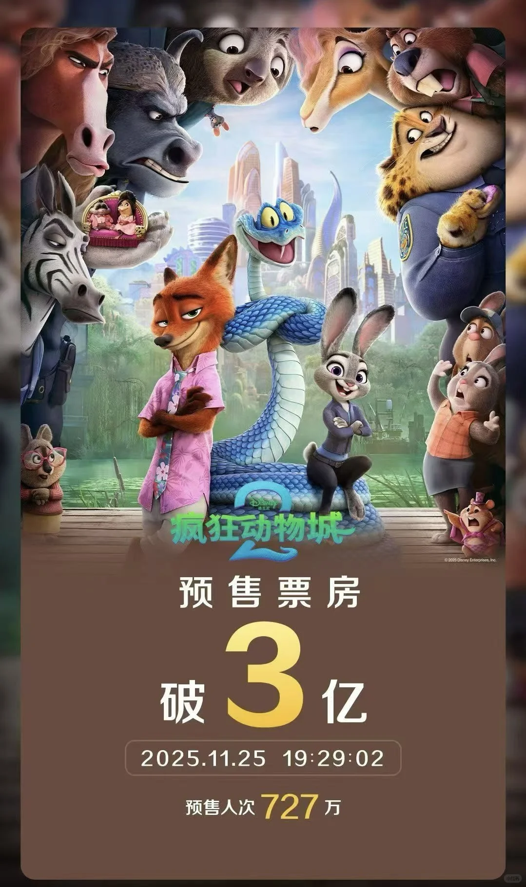 超《哪吒2》！中国影史动画电影预售票房冠军！