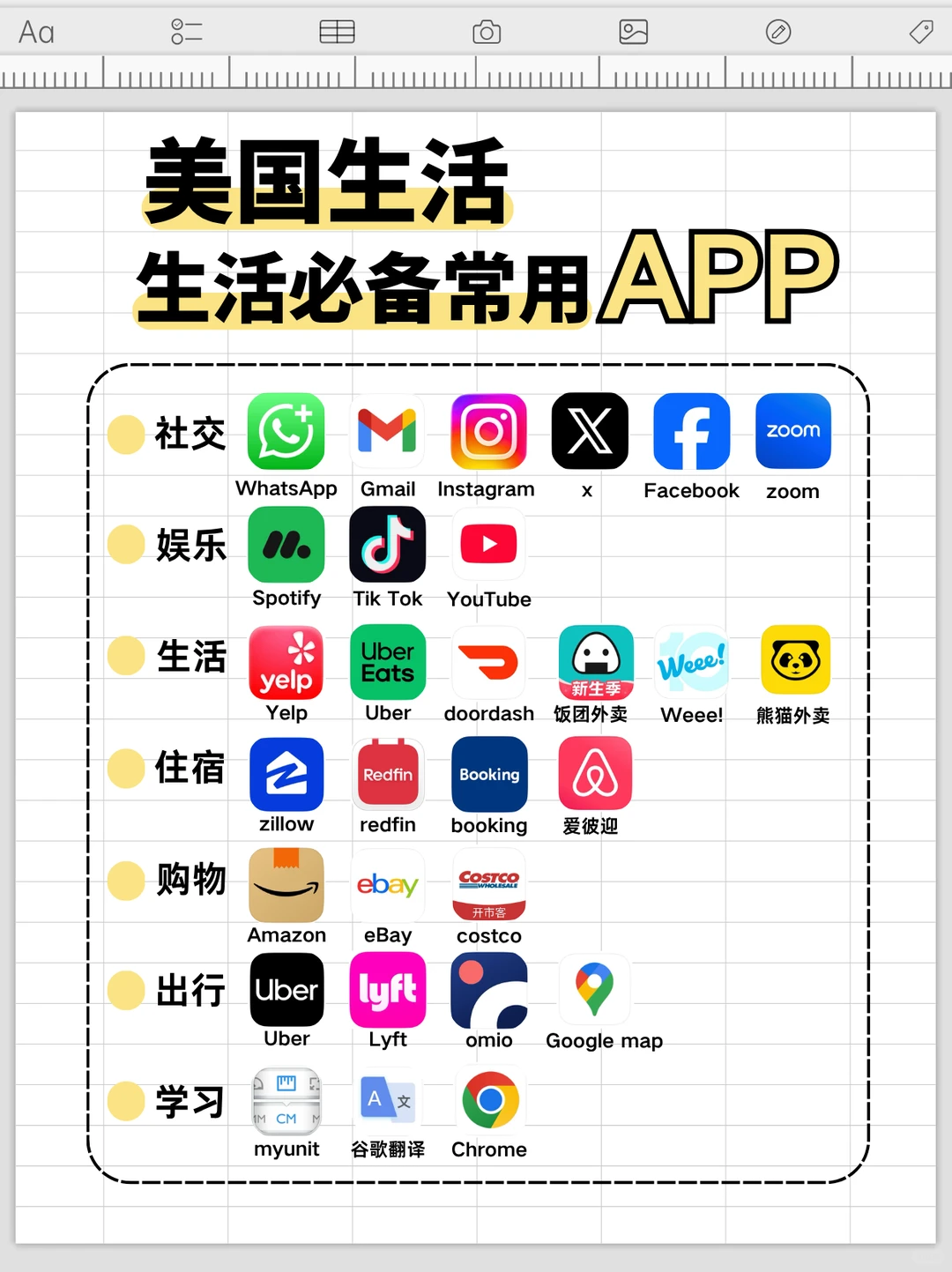 北美生活常用APP🤳🏻新移民必看